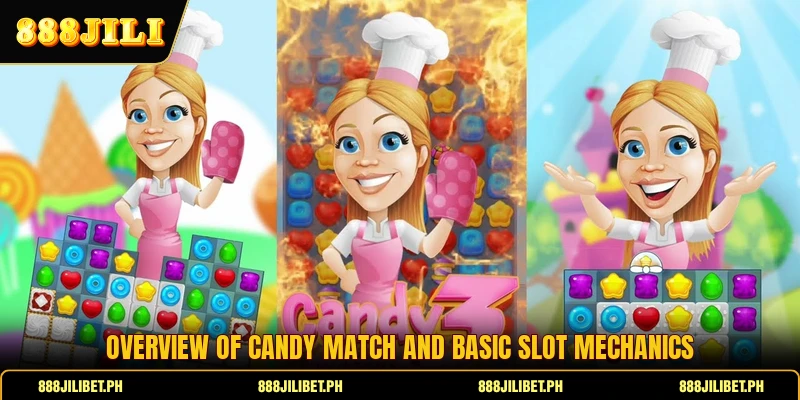 Overview of Candy Match and basic slot mechanics