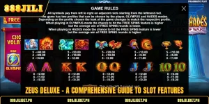 Zeus Deluxe - A Comprehensive Guide To Slot Features